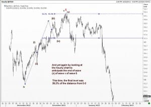 RTN 4feb13f