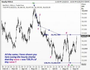 mcx silver-18Sep15g